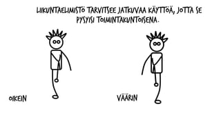 Liikuntaelimistö tarvitsee jatkuvaa käyttöä, jotta se
pysyisi toimintakuntoisena.
OIKEIN VÄÄRIN
 