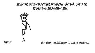OIKEIN
Liikuntaelimistö tarvitsee jatkuvaa käyttöä, jotta se
pysyisi toimintakuntoisena.
Käyttämättömänä liikuntaelimistö rappeutuu.
 