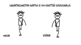 Liikuntaelimistön kuntoa ei voi kehittää kävelemällä.
OIKEIN VÄÄRIN
 