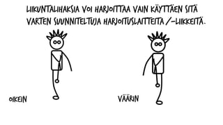 Liikuntalihaksia voi harjoittaa vain käyttäen sitä
varten suunniteltuja harjoituslaitteita /-liikkeitä.
OIKEIN VÄÄRIN
 
