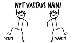 NYT Vastaus NÄIN!
OIKEIN VÄÄRIN
 