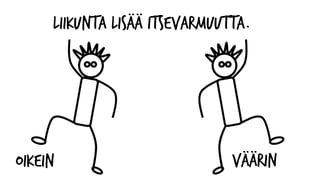 Liikunta lisää itsevarmuutta.
OIKEIN VÄÄRIN
 