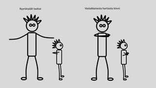 Kyynärpäät taakse Vastakkaisesta hartiasta kiinni
 