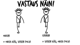 Vastaus NÄIN!
OIKEIN
= oikea käsi, vasen polvi
VÄÄRIN
= VASEN käsi, OIKEA polvi
 