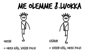 Me olemme 8.luokka
OIKEIN
= oikea käsi, vasen polvi
VÄÄRIN
= VASEN käsi, OIKEA polvi
 