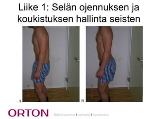 Liike 1: Selän ojennuksen ja
koukistuksen hallinta seisten

lääkäriasema Ι sairaala Ι kuntoutus

 