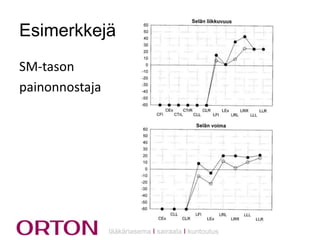 Esimerkkejä
SM-tason
painonnostaja

lääkäriasema Ι sairaala Ι kuntoutus

 