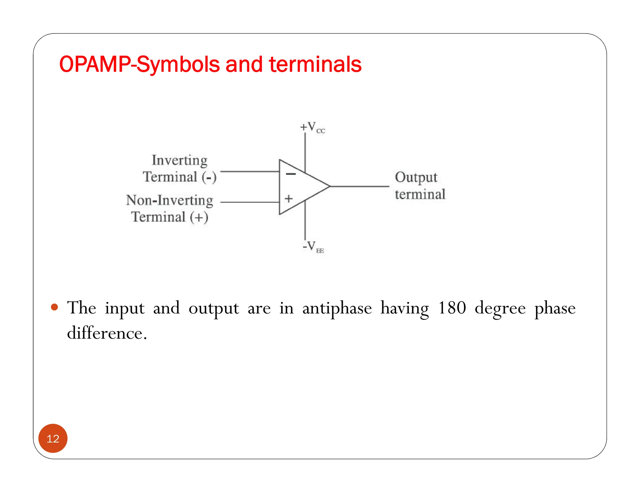 OPAMP-Symbols and terminals
12
 The input and output are in antiphase having 180 degree phase
difference.
 