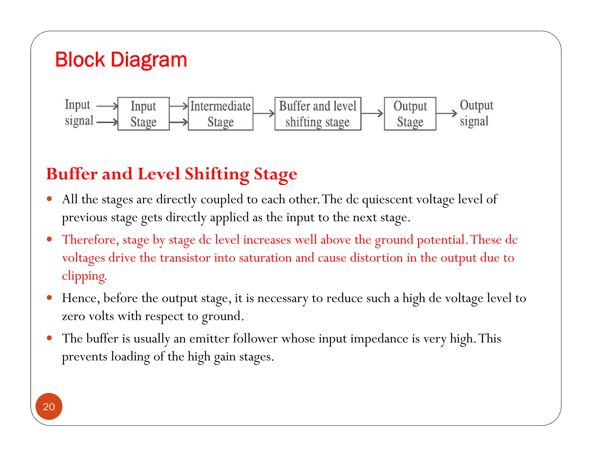 Block Diagram
20
Buffer and Level Shifting Stage
 All the stages are directly coupled to each other.The dc quiescent voltage level of
previous stage gets directly applied as the input to the next stage.
 Therefore, stage by stage dc level increases well above the ground potential.These dc
voltages drive the transistor into saturation and cause distortion in the output due to
clipping.
 Hence, before the output stage, it is necessary to reduce such a high de voltage level to
zero volts with respect to ground.
 The buffer is usually an emitter follower whose input impedance is very high.This
prevents loading of the high gain stages.
 