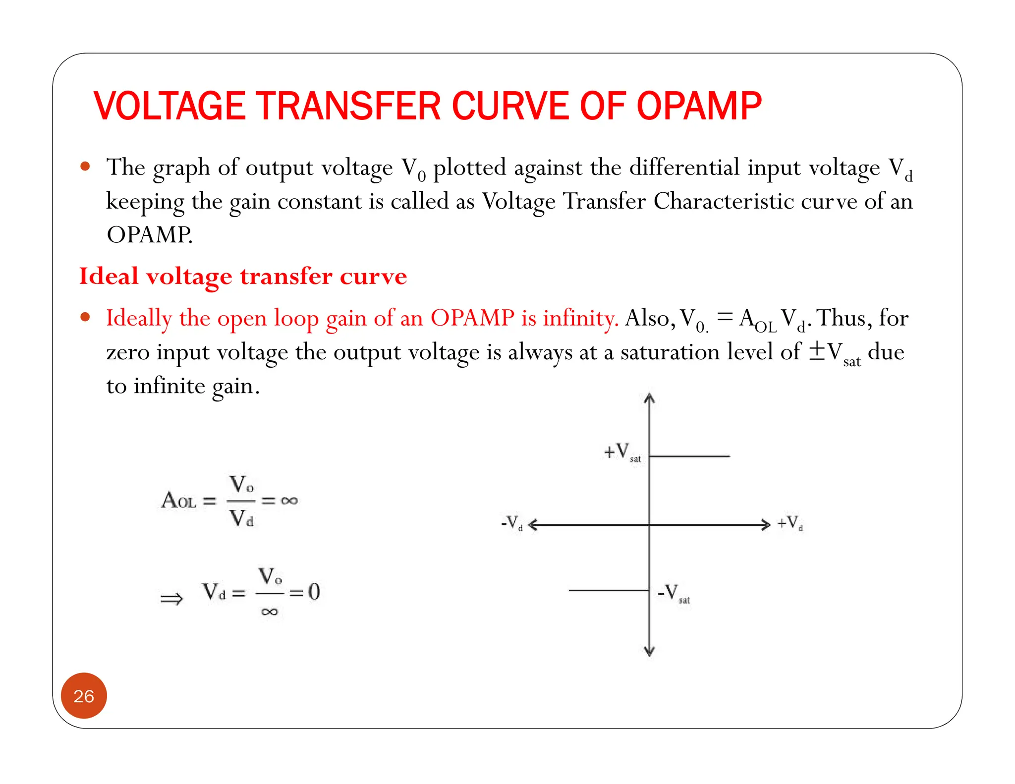 VOLTAGE TRANSFER CURVE OF OPAMP
26
 The graph of output voltage V0 plotted against the differential input voltage Vd
keeping the gain constant is called as Voltage Transfer Characteristic curve of an
OPAMP.
Ideal voltage transfer curve
 Ideally the open loop gain of an OPAMP is infinity.Also,V0. =AOL Vd.Thus, for
zero input voltage the output voltage is always at a saturation level of ±Vsat due
to infinite gain.
 