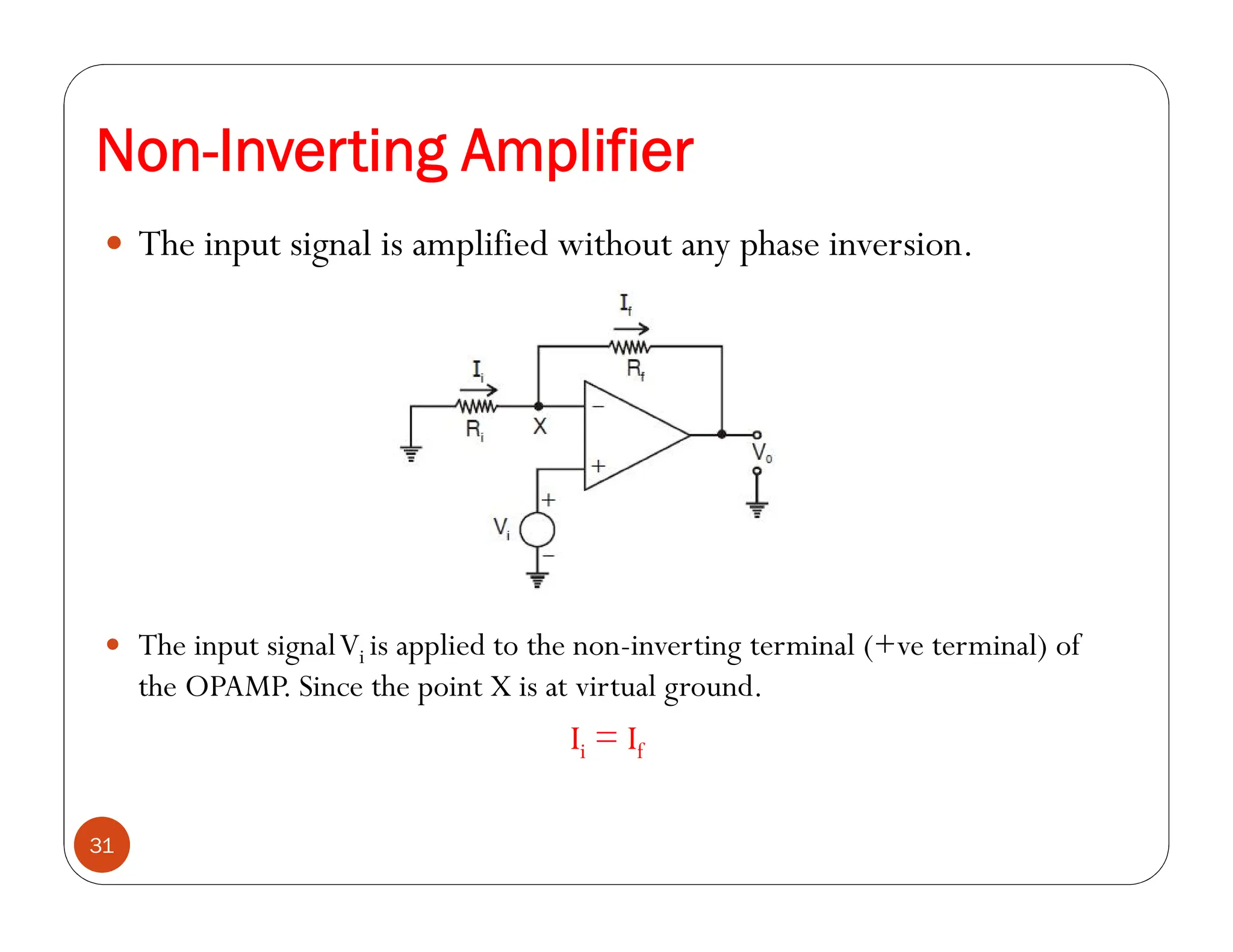 Non-Inverting Amplifier
31
 The input signal is amplified without any phase inversion.
 The input signalVi is applied to the non-inverting terminal (+ve terminal) of
the OPAMP. Since the point X is at virtual ground.
Ii = If
 