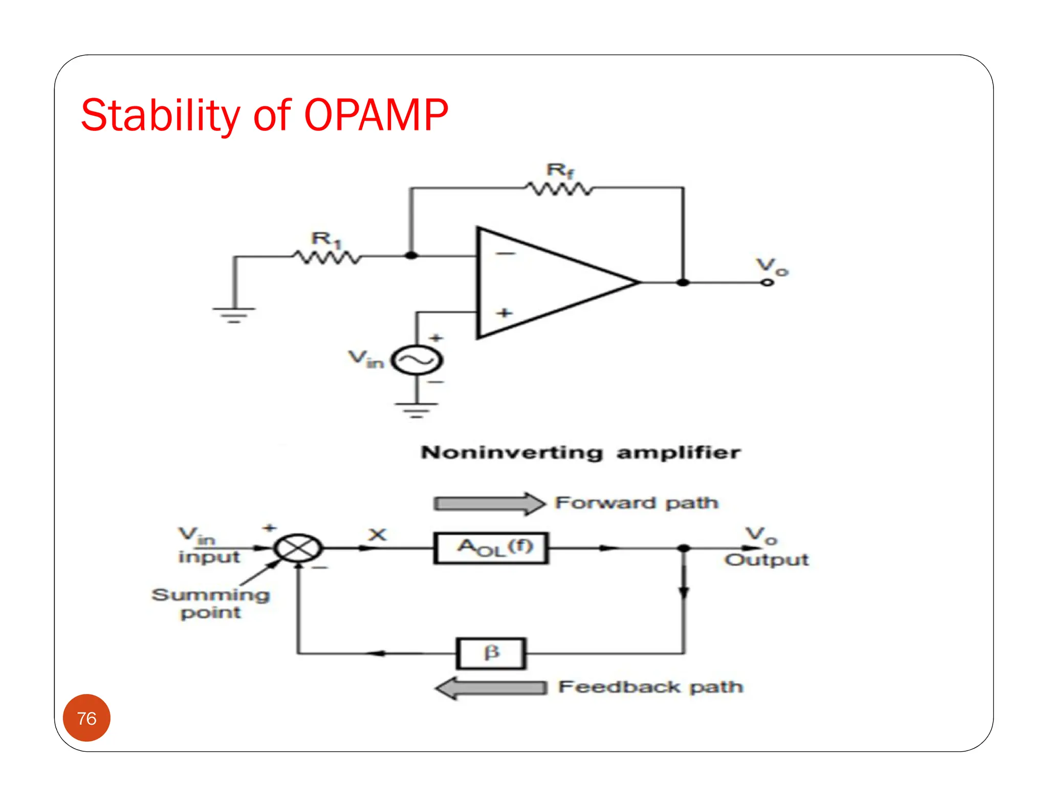 Stability of OPAMP
76
 