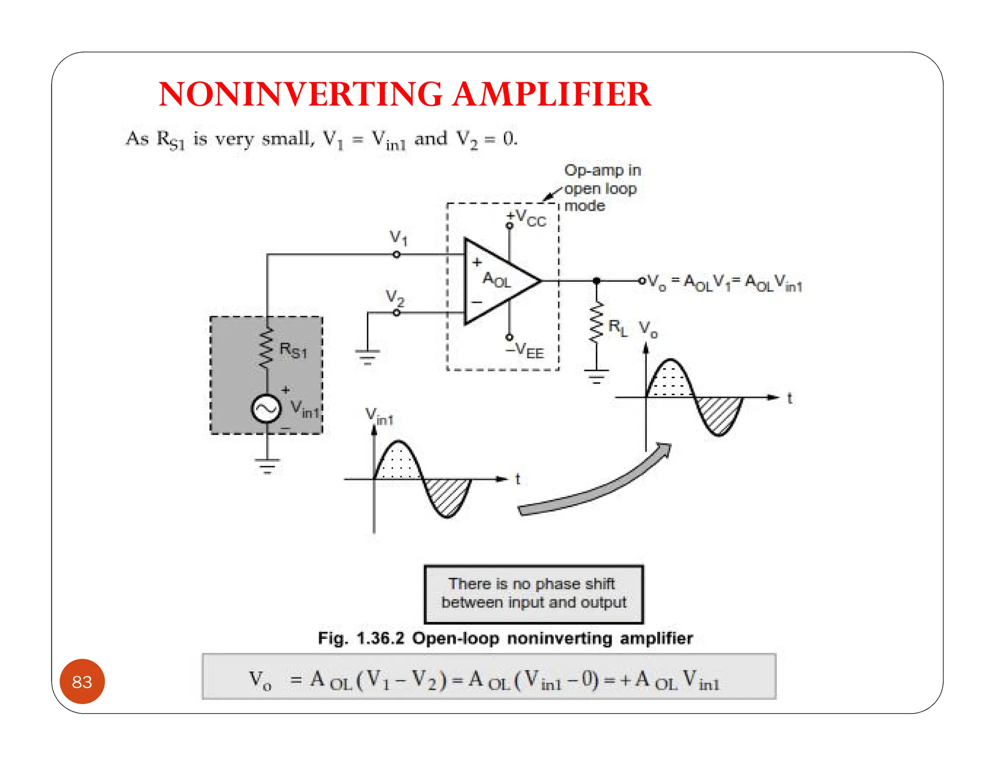 83
NONINVERTING AMPLIFIER
 