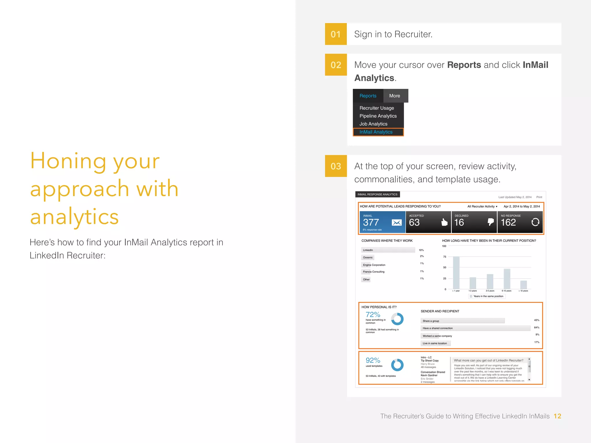 01 Sign in to Recruiter.
Move your cursor over Reports and click InMail
Analytics.
At the top of your screen, review activity,
commonalities, and template usage.
02
03Honing your
approach with
analytics
LinkedIn Recruiter:
Reports
Recruiter Usage
Pipeline Analytics
Job Analytics
InMail Analytics
More
HOW ARE POTENTIAL LEADS RESPONDING TO YOU?
COMPANIES WHERE THEY WORK
HOW PERSONAL IS IT?
have something in
common
used templates
Intro - LC
Tip Sheet Copy
Conversation Shared
Kevin Gardner
Harry Bruce
Eric Snider
48 messages
2 messages
53 InMails, 38 had something in
common
53 InMails, 43 with templates
72%
92%
SENDER AND RECIPIENT
HOW LONG HAVE THEY BEEN IN THEIR CURRENT POSITION?
INMAIL RESPONSE ANALYTICS
Last Updated May 2, 2014 Print
All Recruiter Activity Apr 2, 2014 to May 2, 2014
INMAIL
8% response rate
377
ACCEPTED DECLINED NO RESPONSE
63 16 162
LinkedIn
Share a group 45%
64%
9%
17%
Have a shared connection
Worked a same company
Live in same location
10%
2%
1%
1%
1%
Oceanic
Engina Corporation
Francia Consulting
Other
0
< 1 year 1-3 years 3-5 years 6-10 years > 10 years
Years in the same position
25
50
75
100
What more can you get out of LinkedIn Recruiter?
Hope you are well. As part of our ongoing review of your
LinkedIn Solution, I noticed that you were not logging much
over the past few months, so I was keen to understand if
there’s something that I can help with to ensure you get the
most out of it. We do have a LinkedIn Learning Center
accessible via the link below which not only offers tutorials on
The Recruiter’s Guide to Writing Effective LinkedIn InMails 12
 
