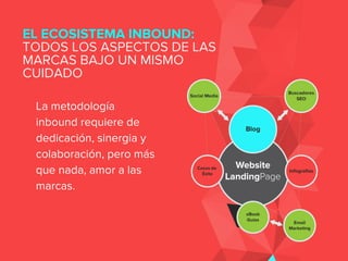 EL ECOSISTEMA INBOUND:
TODOS LOS ASPECTOS DE LAS
MARCAS BAJO UN MISMO
CUIDADO
La metodología
inbound requiere de
dedicación, sinergia y
colaboración, pero más
que nada, amor a las
marcas.
 