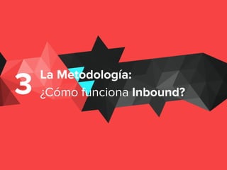 3 La Metodología:
¿Cómo funciona Inbound?
 