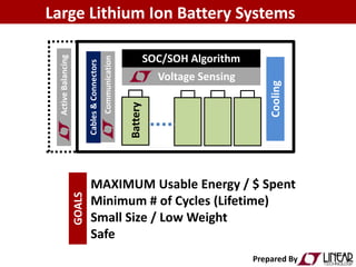 Large Lithium Ion Battery Systems
MAXIMUM Usable Energy / $ Spent
Minimum # of Cycles (Lifetime)
Small Size / Low Weight
Safe
Voltage Sensing
Cooling
Battery
GOALS
SOC/SOH Algorithm
Communication
Cables&Connectors
ActiveBalancing
Prepared By
 