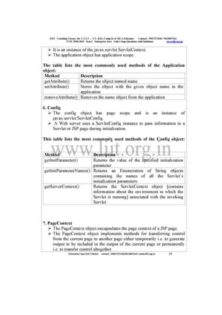 Liit tyit sem 5 enterprise java unit 3 2018 imp questions with solutions 