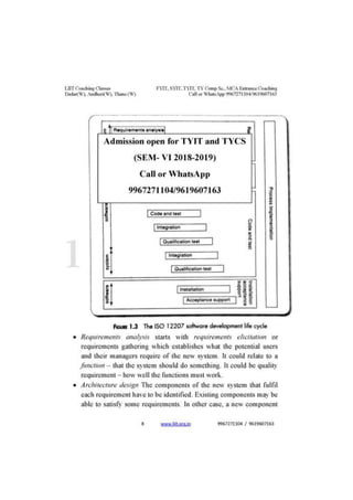Liit tyit sem 5 spm unit 1 notes most imp questions with answers | PDF