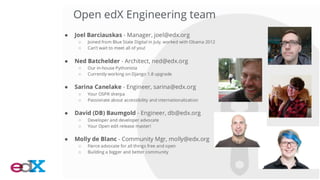 Open edX: the open and flexible Learning Management System | PDF