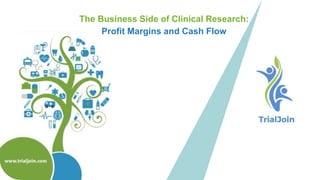 The Business Side of Clinical Research:
Profit Margins and Cash Flow
 