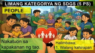 LIMANG KATEGORYA NG SDGS (5 PS)
‍
‍PEOPLE
Nakatuon sa
kapakanan ng tao.
Halimbawa:
1. Walang kahirapan
 