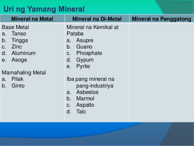 Anong Uri Ng Mineral Ang Manok Anong Yaman Ang Ginto