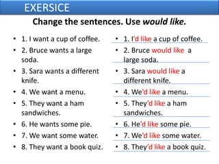 	EXERSICEChange the sentences. Use would like.1. I want a cup of coffee.2. Bruce wants a large soda.3. Sara wants a different knife.4. We want a menu.5. They want a ham sandwiches.6. He wants some pie.7. We want some water.8. They want a book quiz.1. I’d like a cup of coffee.2. Bruce would like  a large soda.3. Sara would like a different knife.4. We’d like a menu.5. They’d like a ham sandwiches.6. He’d like some pie.7. We’d like some water.8. They’d like a book quiz.