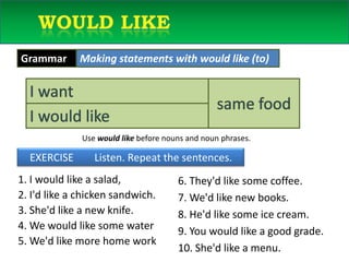 	Would like5-10  WOULD LIKEUse would like before nouns and noun phrases.EXERCISE        Listen. Repeat the sentences.1. I would like a salad,2. I'd like a chicken sandwich.3. She'd like a new knife.4. We would like some water5. We'd like more home work6. They'd like some coffee.7. We'd like new books.8. He'd like some ice cream.9. You would like a good grade.10. She'd like a menu.