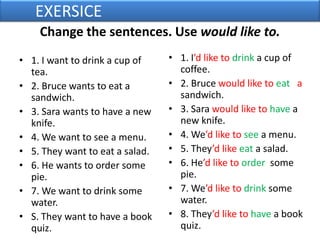	EXERSICEChange the sentences. Use would like to.1. I’d like to drinka cup of coffee.2. Bruce would like to eat   a sandwich.3. Sara would like to havea new knife.4. We’d like to seea menu.5. They’d like eat a salad.6. He’d like to order some pie.7. We’d like to drinksome water.8. They’d like to havea book quiz.1. I want to drink a cup of tea.2. Bruce wants to eat a sandwich.3. Sara wants to have a new knife.4. We want to see a menu.5. They want to eat a salad.6. He wants to order some pie.7. We want to drink some water.S. They want to have a book quiz.