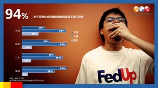 94%            ޹˾ƷƵآآ




Դ ̫
̳жƷƵ492,838
 