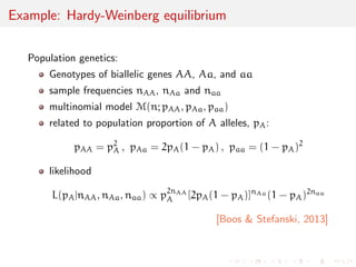 Example: density function versus likelihood function 
Take the case of a Normal N(0, 1=) 
density [against the Lebesgue measure] 
f(x; ) = 
p 
 
p 
2 
e-x2=2 IR(x) 
which varies in R as a function of x 
versus 
L(; x) = 
p 
 
p 
2 
e-x2=2 IR(x) 
which varies in R+ as a function of  
 = 1=2 
 