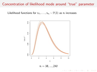 c values 
a1, . . . , ak and a continum of values A 
Example: Tobit model where y  N(XT 