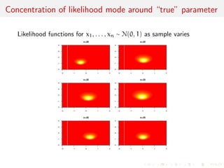 mixed distributions and their likelihood 
Special case when a random variable X may take speci 