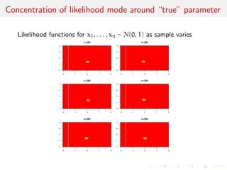 c values 
a1, . . . , ak and a continum of values A 
Density of X against composition of two measures, counting and 
Lebesgue: 
fX(a) = 
 
P(X = a) if a 2 fa1, . . . , akg 
f(aj) otherwise 
Results in likelihood 
L(jx1, . . . , xn) = 
Yk 
j=1 
P(X = ai)nj  
Y 
xi =2fa1,...,akg 
f(xij) 
where nj # observations equal to aj 
 