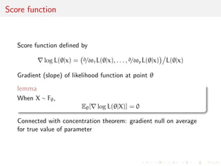 Concentration of likelihood mode around true parameter 
Likelihood functions for x1, . . . , xn  N(0, 1) as sample varies 
 