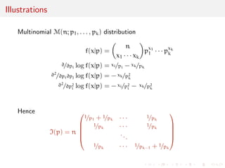 Score function 
Score function de 