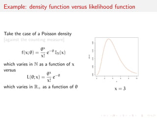 nition (likelihood function) 
The likelihood function associated with a sample x1, . . . , xn is the 
function 
L : ! R+ 
 ! 
Yn 
i=1 
f(xi) 
same formula as density but dierent space of variation 
 