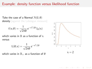 Example: density function versus likelihood function 
Take the case of a Poisson density 
[against the counting measure] 
f(x; ) = 
x 
x! 
e- IN(x) 
which varies in N as a function of x 
versus 
L(; x) = 
x 
x! 
e- 
which varies in R+ as a function of  x = 3 
 