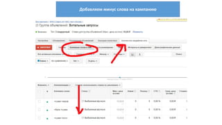 Добавляем минус слова на кампанию
 