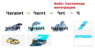 Кейс: Системная
интеграция
Iteranet.ru
 