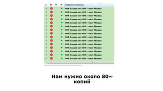 Нам нужно около 80~
копий
 