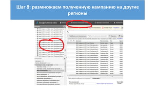 Шаг 8: размножаем полученную кампанию на другие
регионы
 
