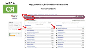 СЯ
Шаг 1
http://semantica.in/tools/yandex-wordstat-assistant
Wordstat.yandex.ru
 