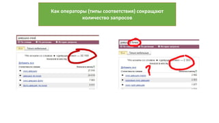 Как операторы (типы соответствия) сокращают
количество запросов
 
