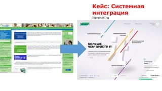 Кейс: Системная
интеграция
Iteranet.ru
 