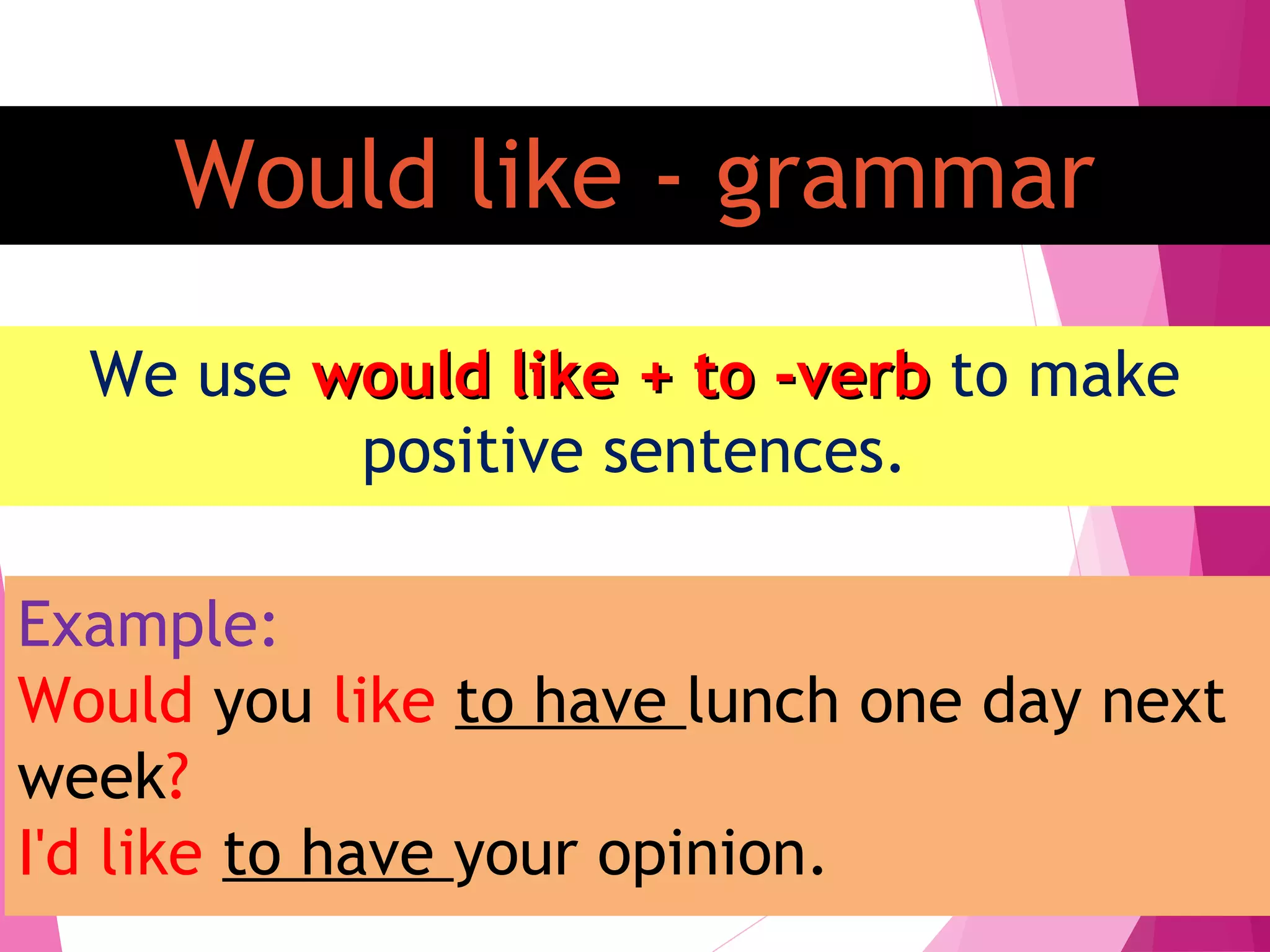 Would like - grammar
We use would like + to -verbwould like + to -verb to make
positive sentences.
Example:
Would you like to have lunch one day next
week?
I'd like to have your opinion.