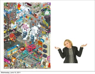 Wednesday, June 15, 2011
 