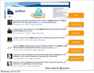 PR



                                                        SERVICE


                                                         SALES



                                                         CRISIS


                                                        RECRUIT


                                                        PRODUCT



                           Slide created by @equalman
Wednesday, June 15, 2011
 