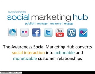 !"#$%&'()(*+,+-.()(*.+&"/.()(.,-+-.




  The	
  Awareness	
  Social	
  Marke2ng	
  Hub	
  converts	
  
         social	
  interac2on	
  into	
  ac2onable	
  and	
  
          mone2zable	
  customer	
  rela2onships

Wednesday, June 15, 2011
 